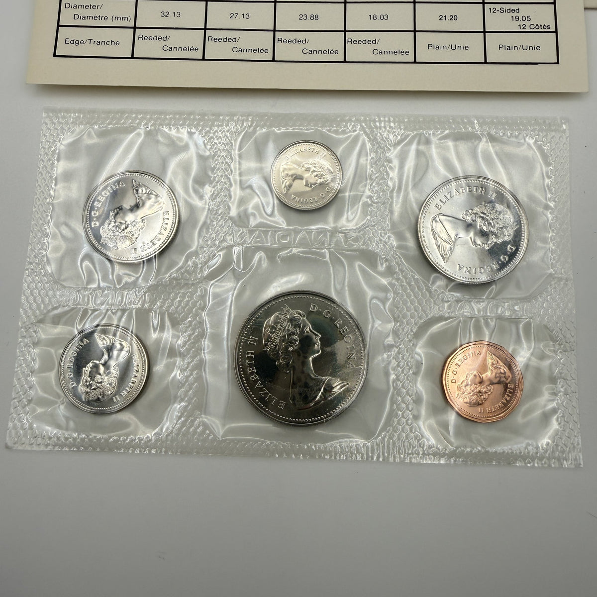 1983 Canada 6-Coin Prooflike Set - back