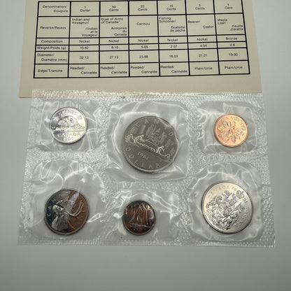 1981 Canada 6-Coin Prooflike Set - front
