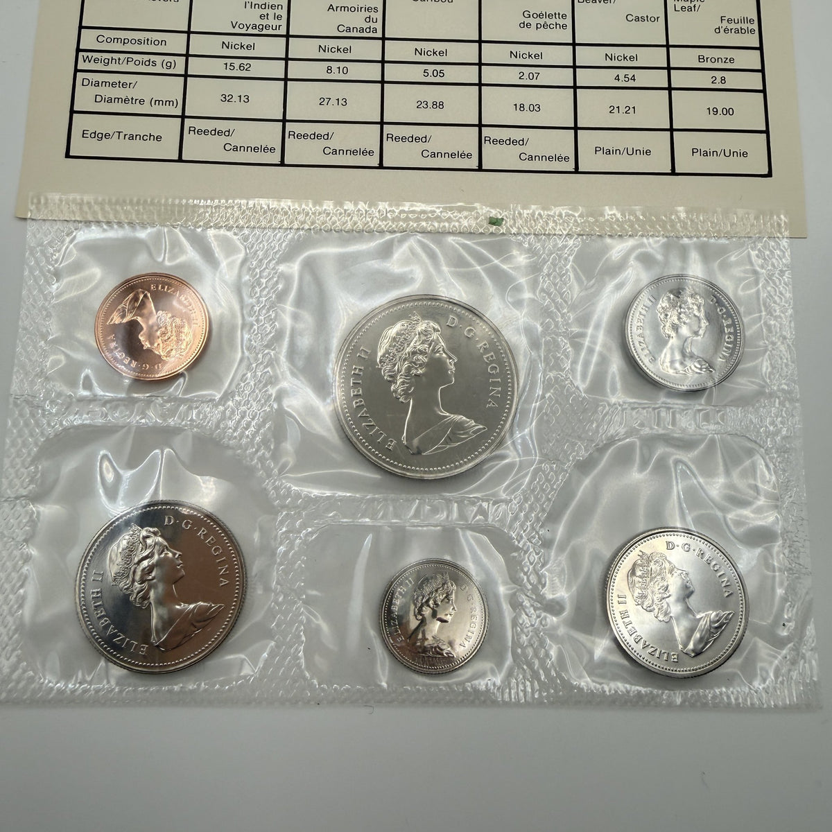 1981 Canada 6-Coin Prooflike Set - back