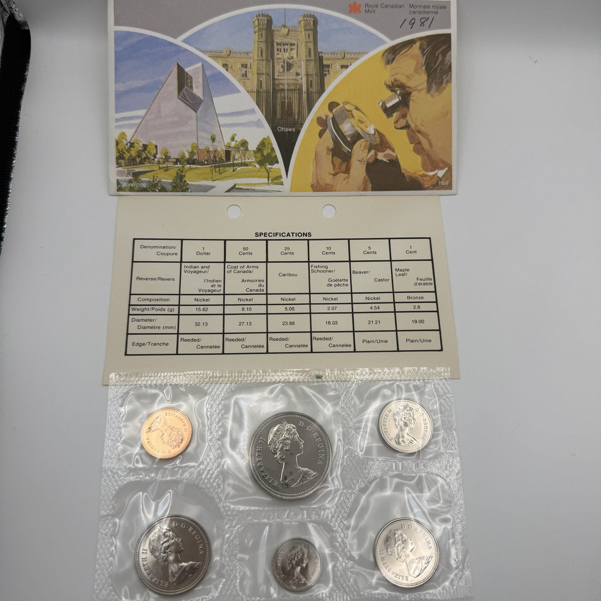 1981 Canada 6-Coin Prooflike Set - packaging
