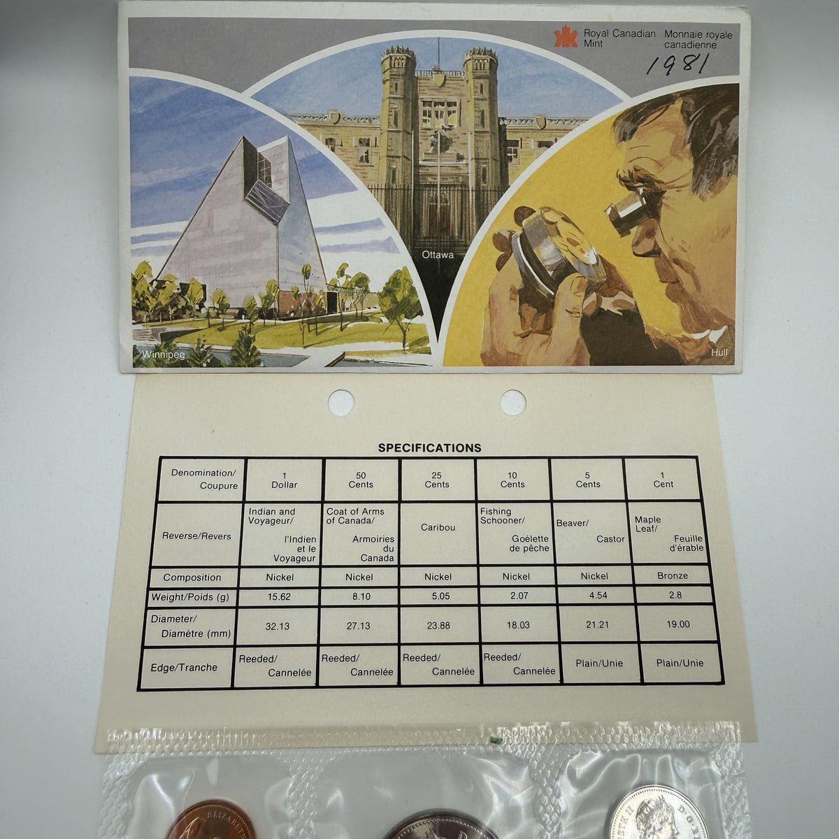 1981 Canada 6-Coin Prooflike Set - packaging