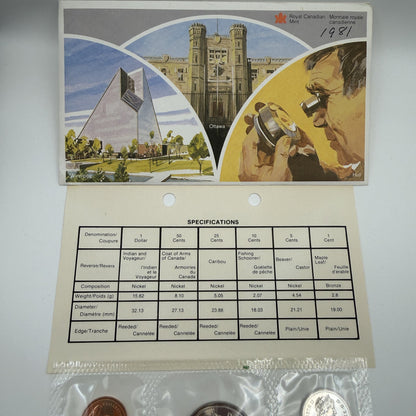 1981 Canada 6-Coin Prooflike Set - packaging