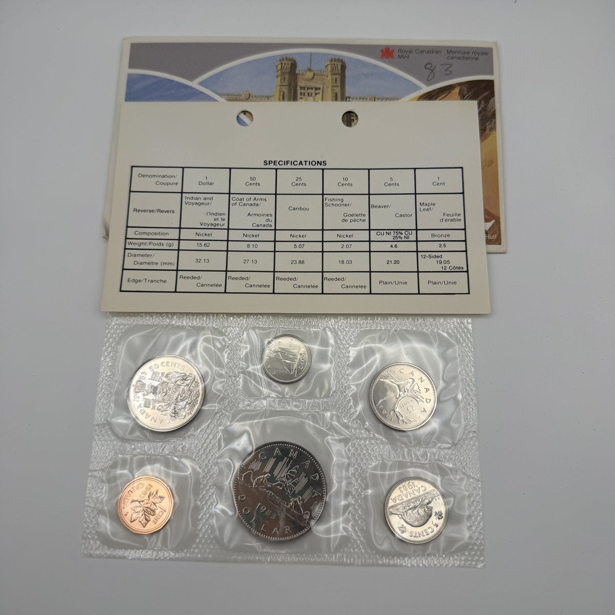 1983 Canada 6-Coin Prooflike Set - front