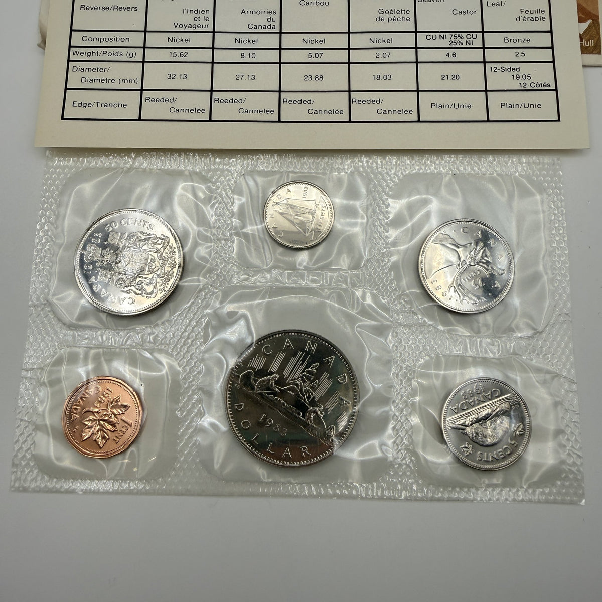 1983 Canada 6-Coin Prooflike Set - front