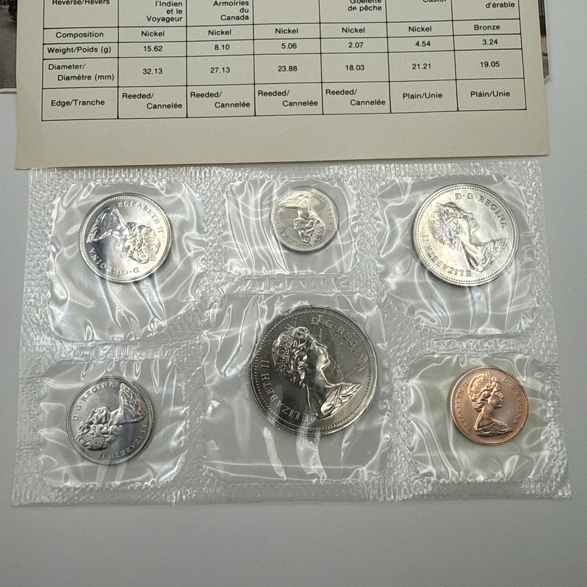 1978 Canada Proof-Like Uncirculated Set - back